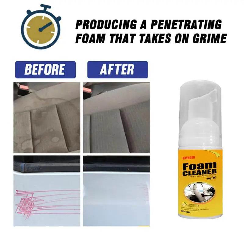 Master Multi-Purpose Foam Cleaner Spray - Ultimate Magic for Car Interiors, Seats & Leather - Available in 30/100/150ml