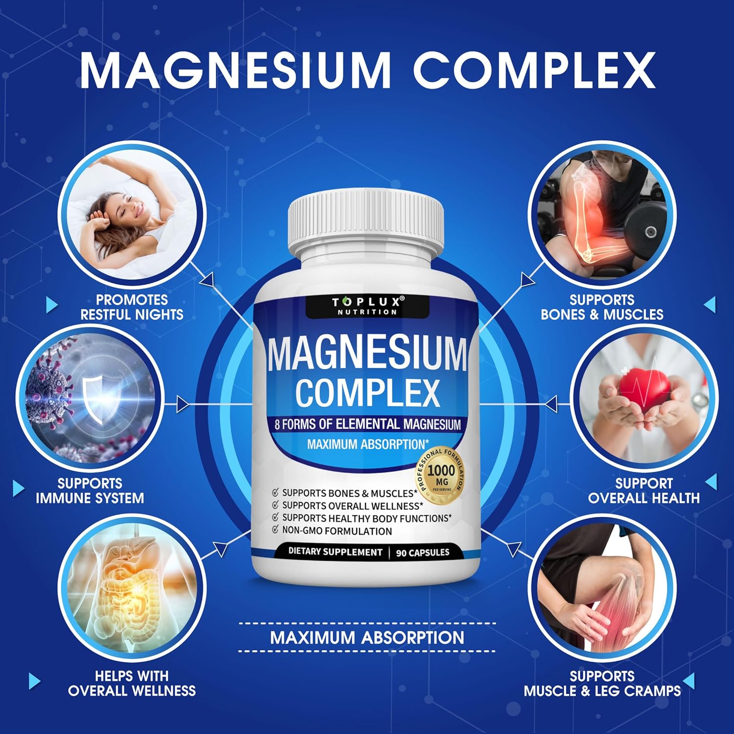Unlock Your Potential with Toplux Magnesium Complex - 8 Elemental Forms for Optimal Absorption, Muscle Recovery, and Bone Health - 90 Vegan Capsules
